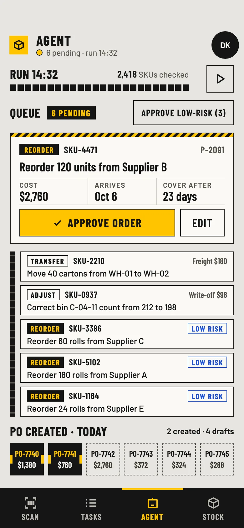 Binwise agent on a phone: the last run, the approval queue with the lead reorder and low-risk proposals, and today's purchase orders.
