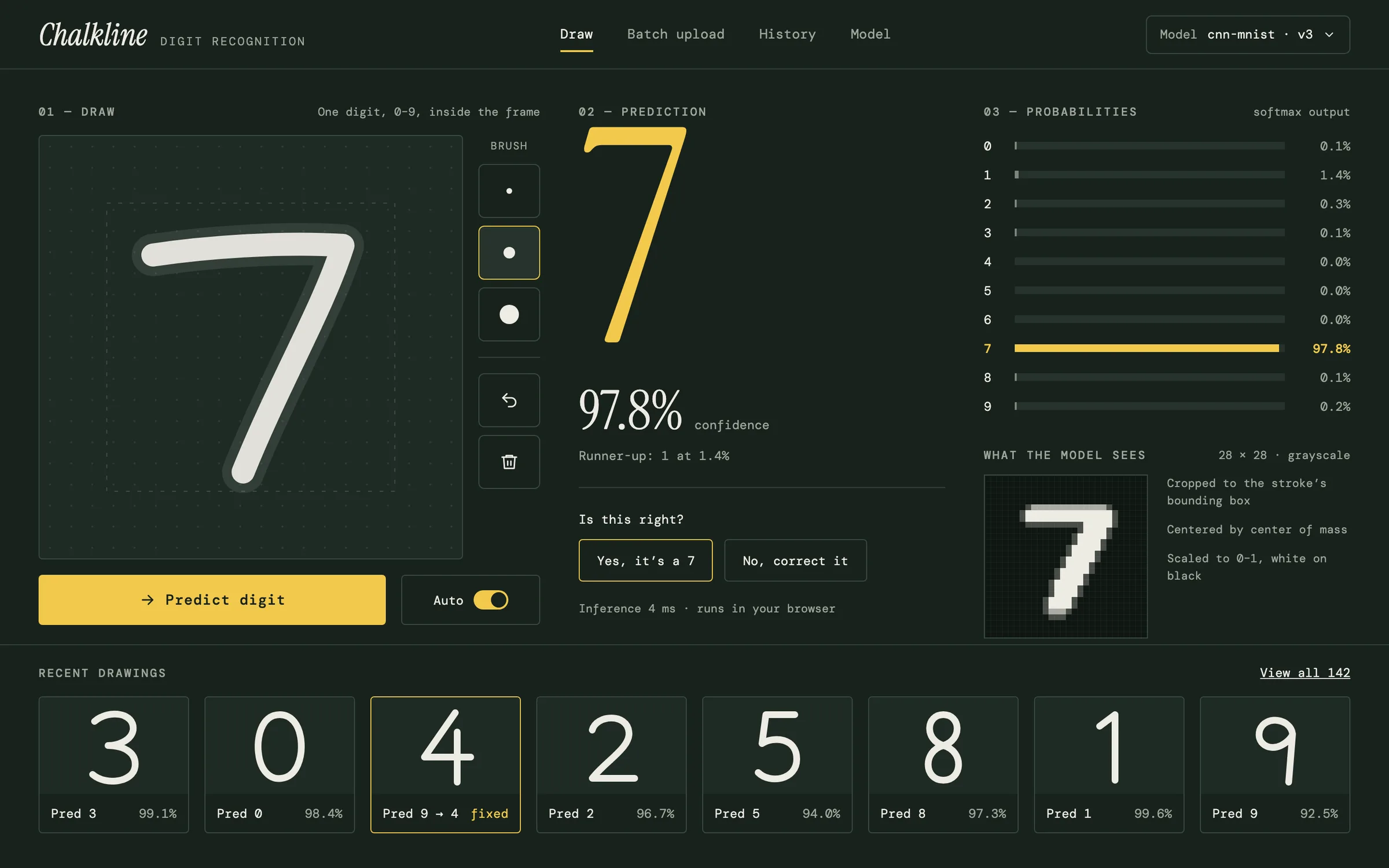 Chalkline Draw page: a chalk 7 on the drawing pad, the predicted digit in large type with its confidence, probability bars for 0 to 9, the 28×28 preview of what the model sees and a strip of recent drawings.