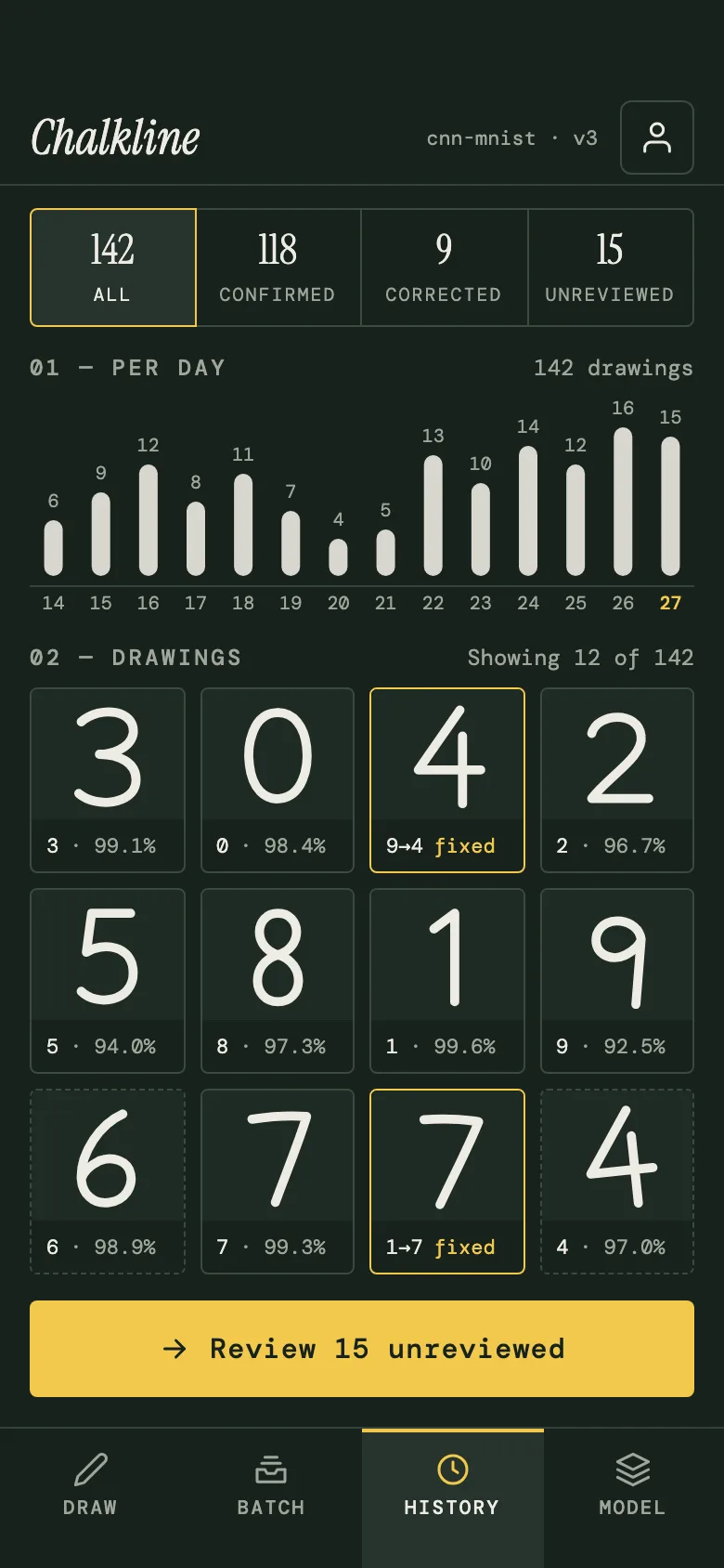 Chalkline History on a phone: filter counts, drawings per day and a grid of the newest drawings.