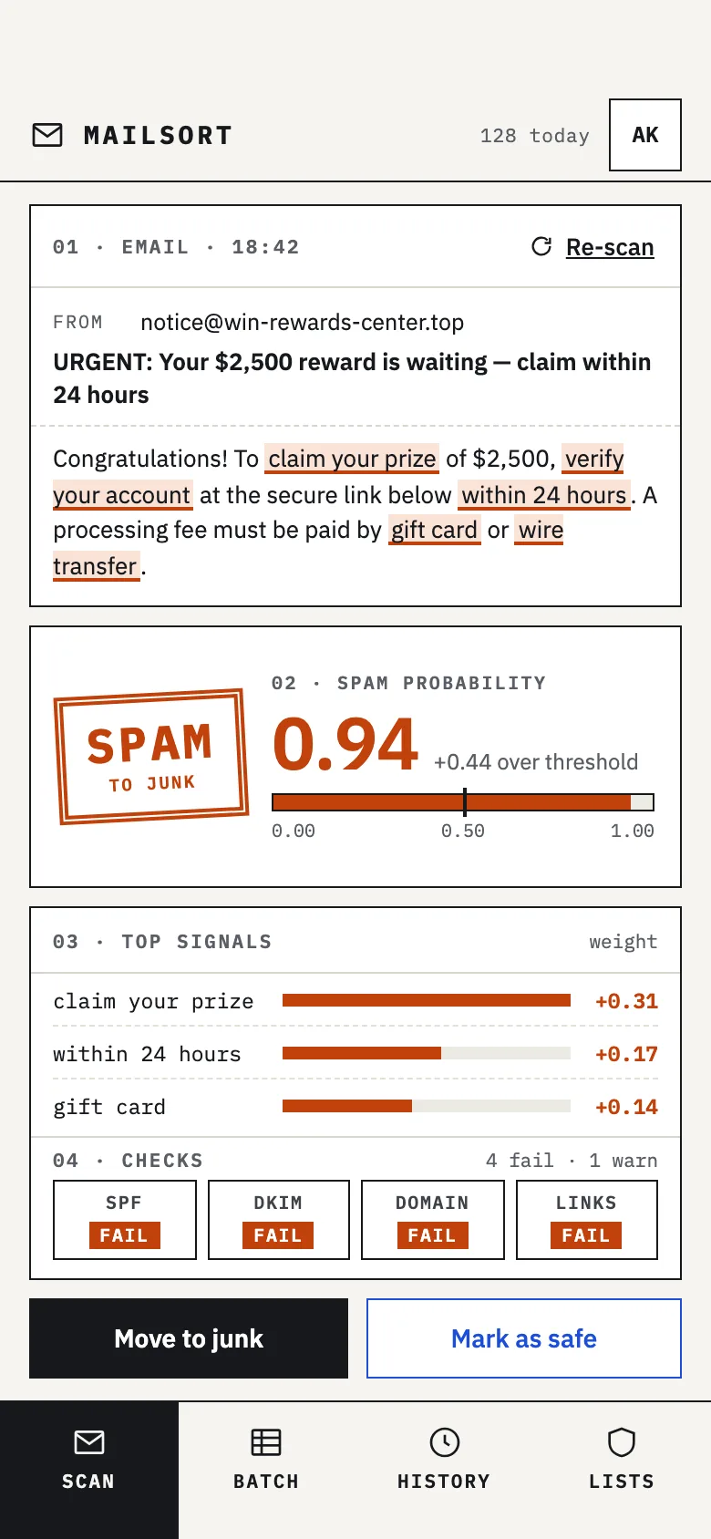 Mailsort on a phone: the flagged email with highlighted phrases, the SPAM stamp and score, top signals, sender checks and Move to junk / Mark as safe buttons.