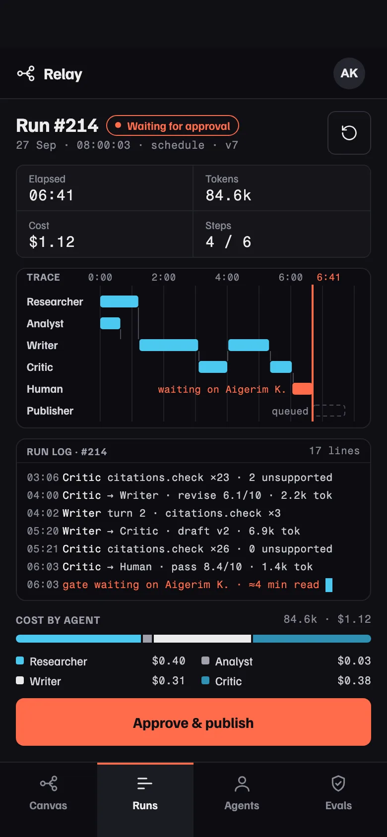 Relay Runs on a phone: run totals, a mini trace per agent, the latest log lines and a stacked cost bar.