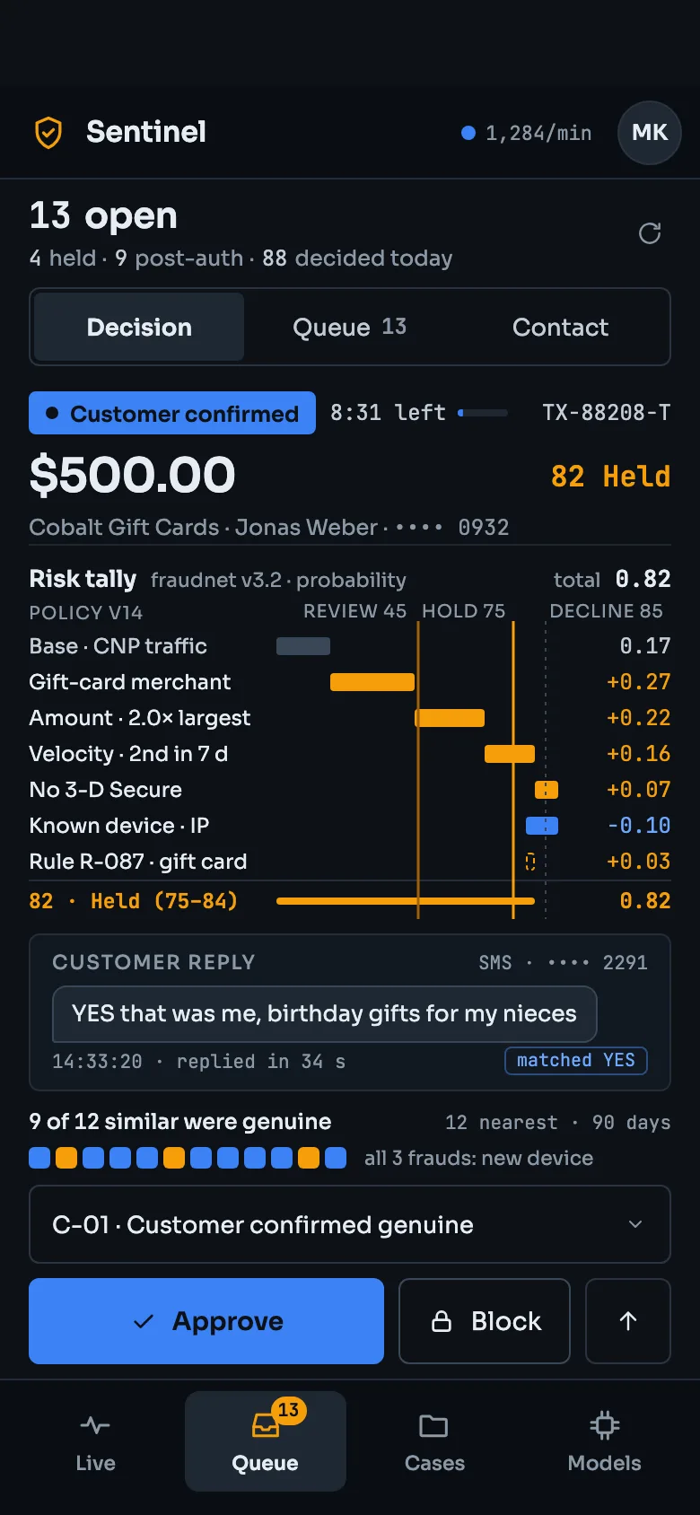 Sentinel Review queue on a phone: Decision, Queue and Contact tabs; the held payment's risk tally against the policy lines, the customer's SMS reply, similar cases, a reason code and Approve, Block and Escalate buttons.