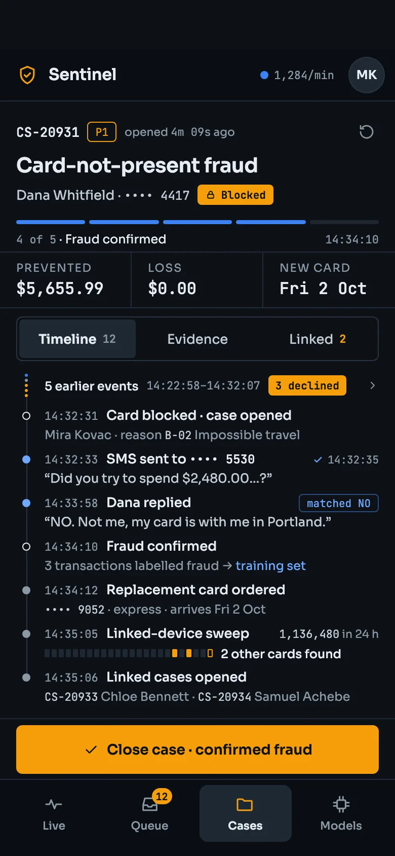 Sentinel case on a phone: the case header with its Blocked chip and progress, prevented amount, customer loss and replacement-card date, and the timeline with the SMS exchange, the fraud confirmation and the linked cases above a Close case button.