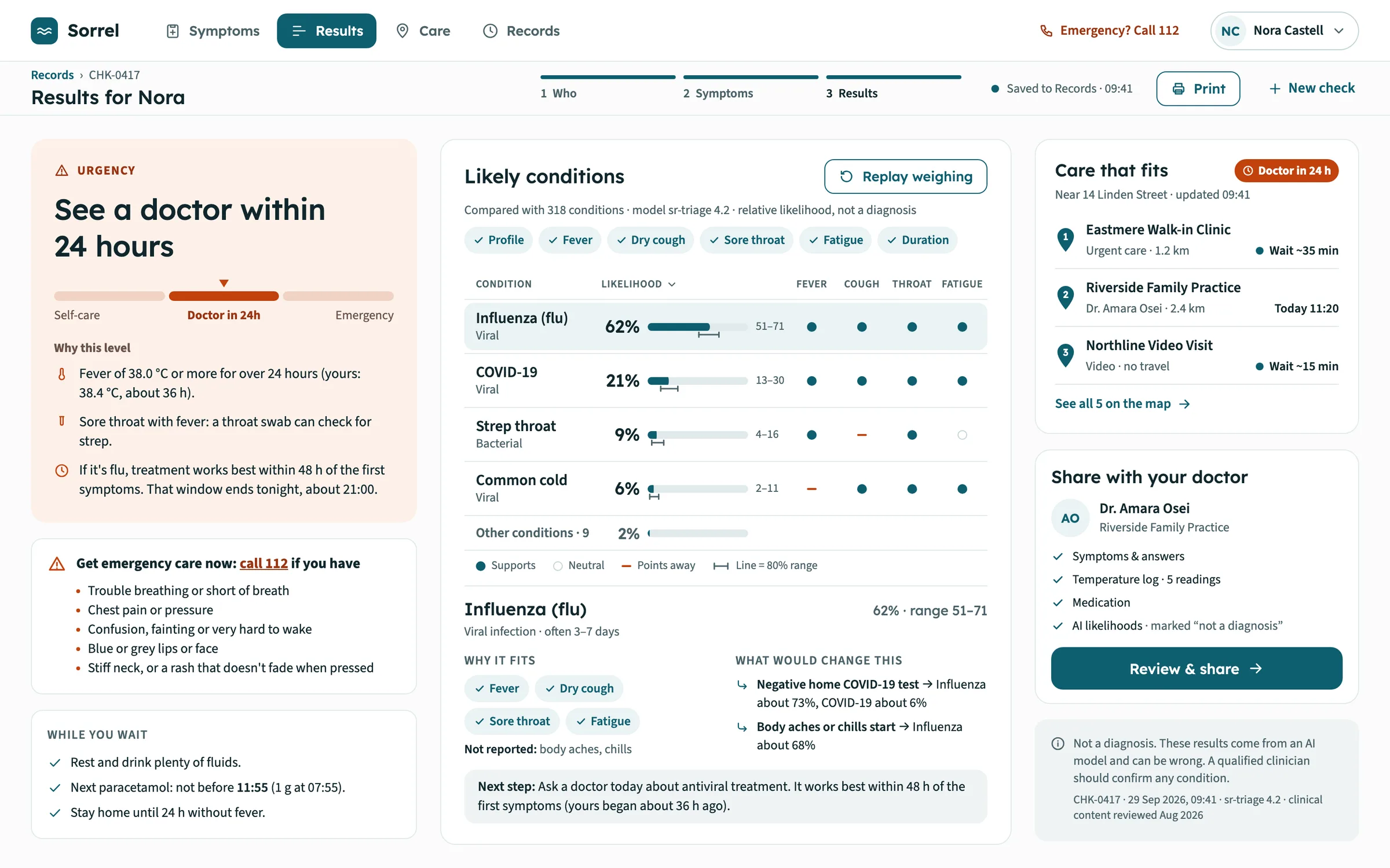 Sorrel web app results: the urgency card with three reasons, the emergency-care list and while-you-wait advice; likely conditions with likelihoods, 80% ranges and an evidence grid per symptom; care that fits, a share-with-your-doctor card and the not-a-diagnosis note.