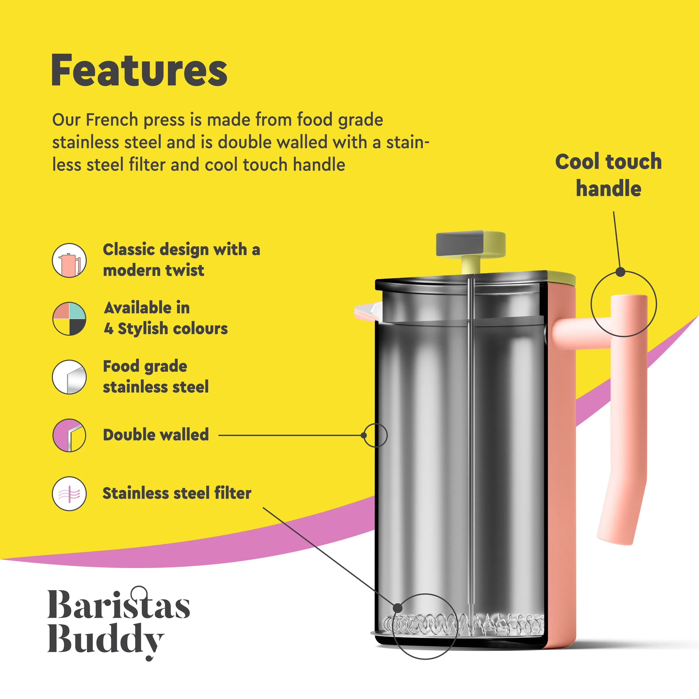 Baristas Buddy — French Press listing — image 2