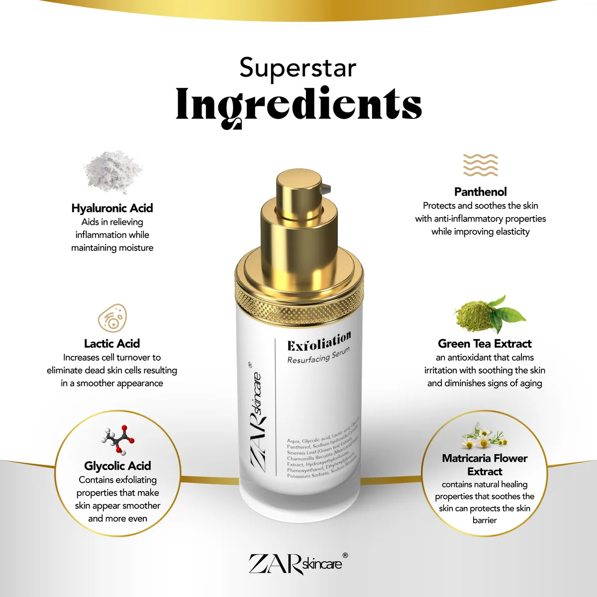 ZAR Skincare — Exfoliation Serum listing